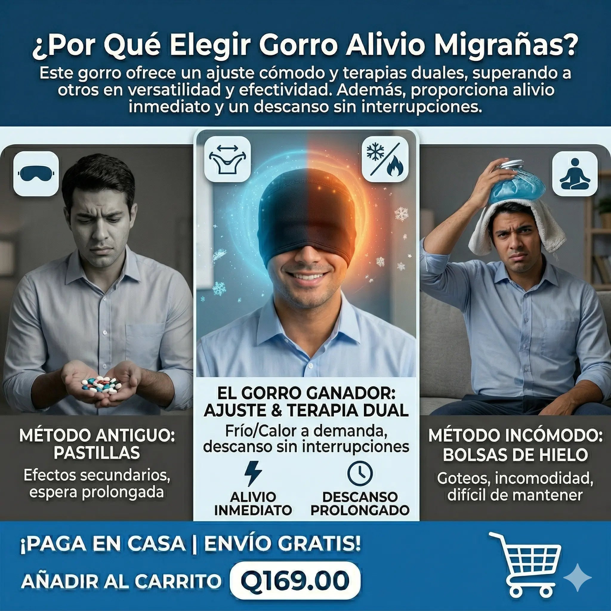 Gorro Alivio Migrañas Instantáneo