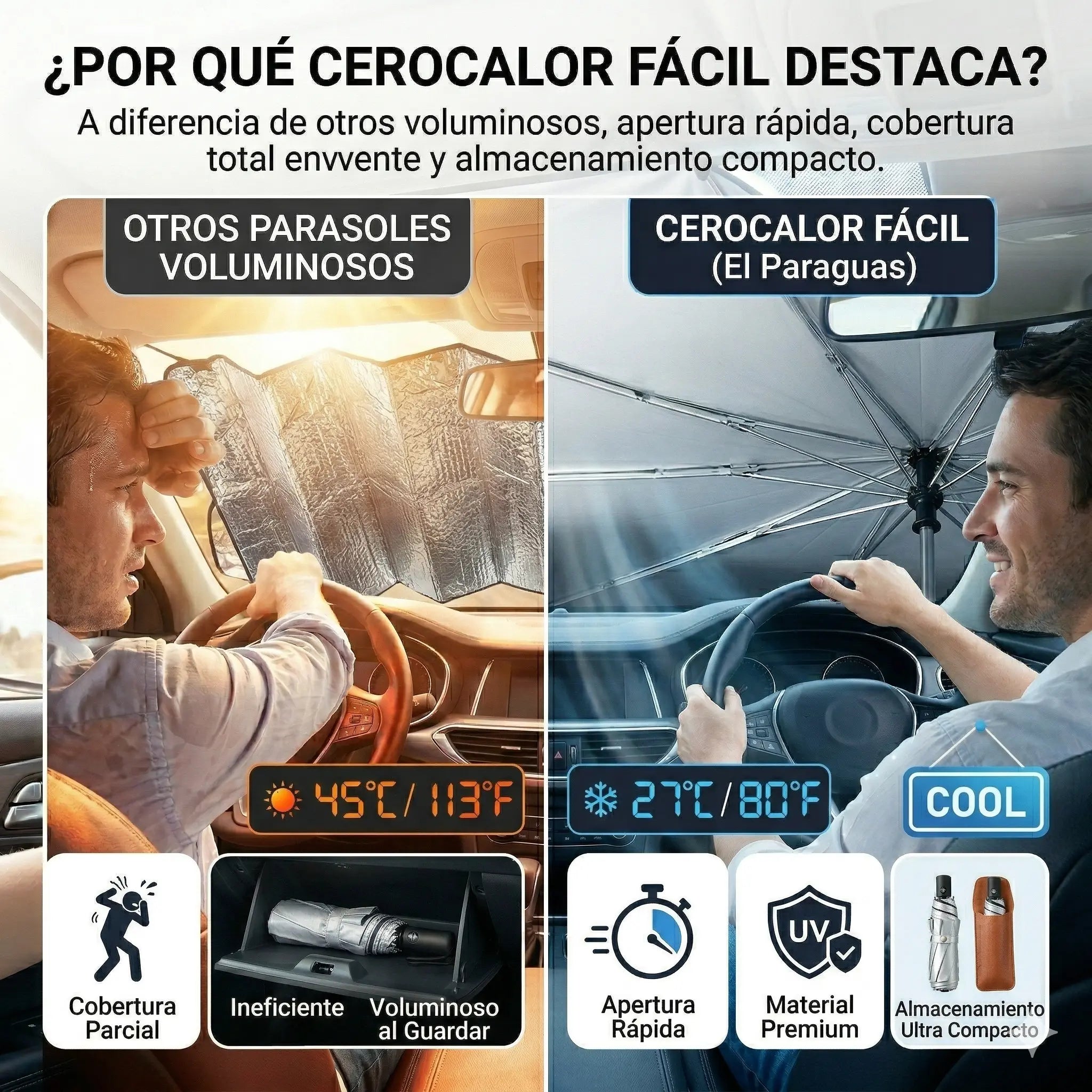 Parasol Paraguas Retráctil CeroCalor Fácil