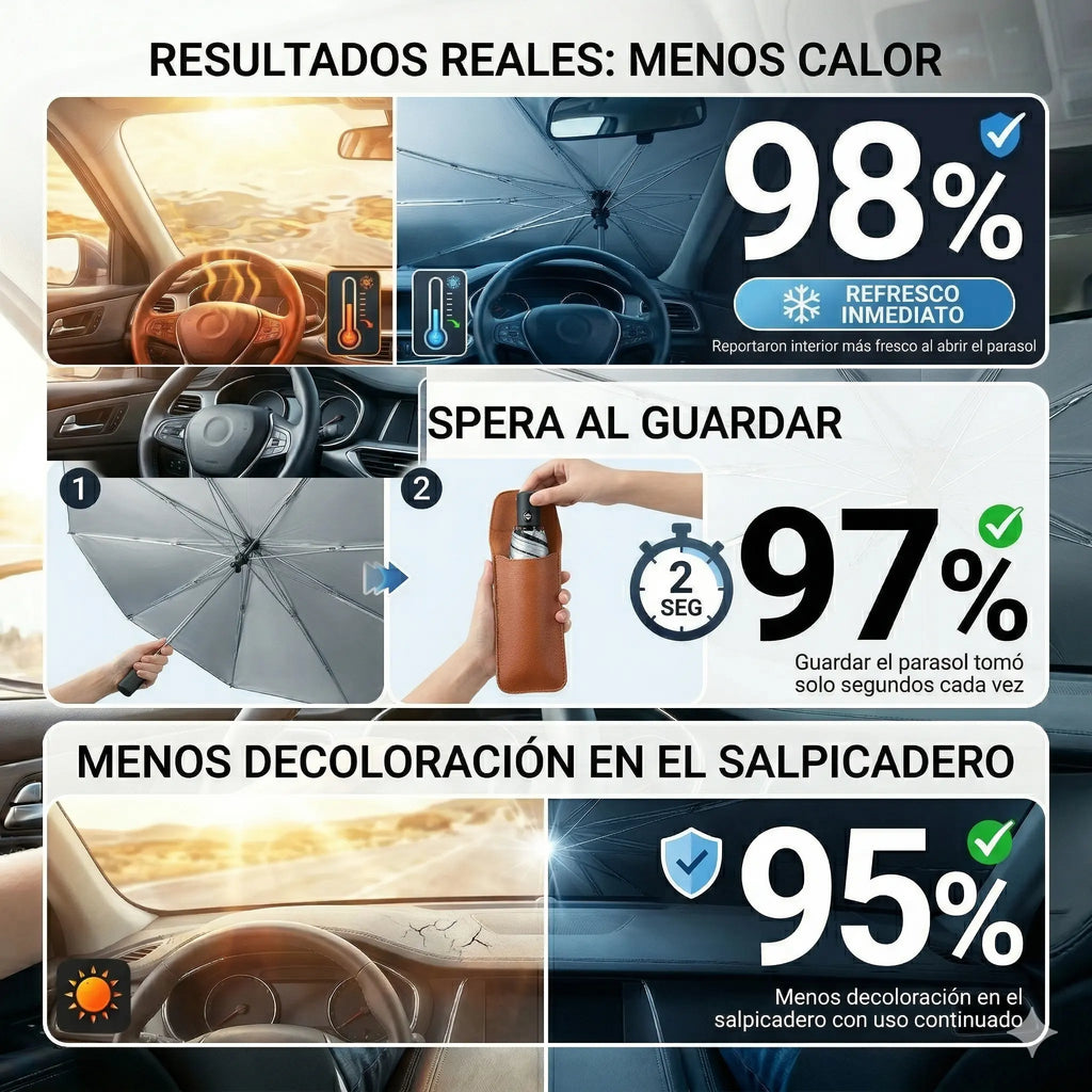 Parasol Paraguas Retráctil CeroCalor Fácil