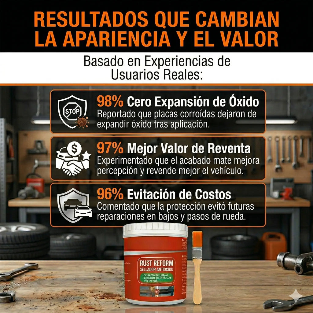 Rust Reform Sellador Antióxido